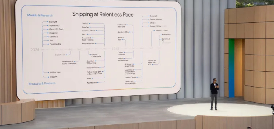 Google’s AI Branding Maze: Confusion Mounts Over Gemini, Astra, and More